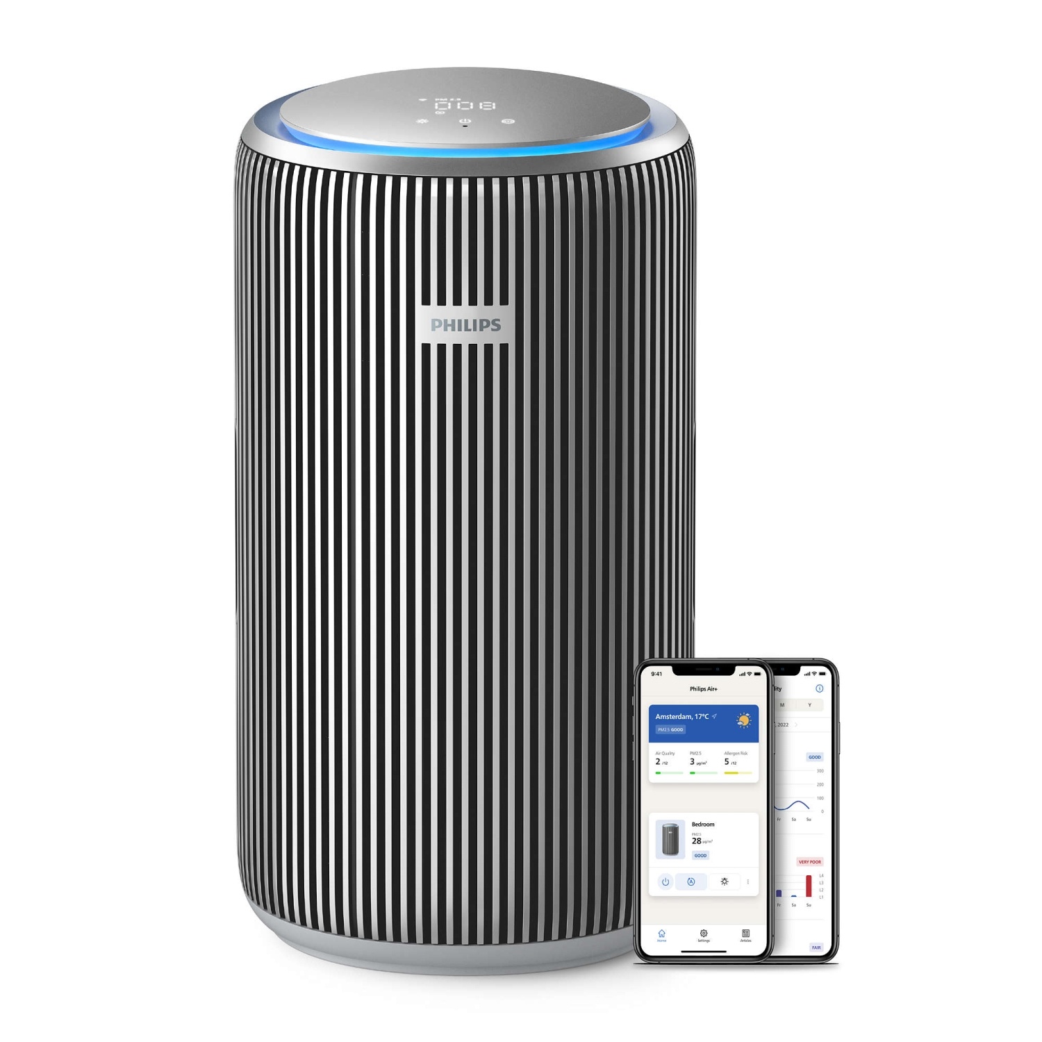 Pametni pročišćivač zraka PureProtect Pro serije 4200