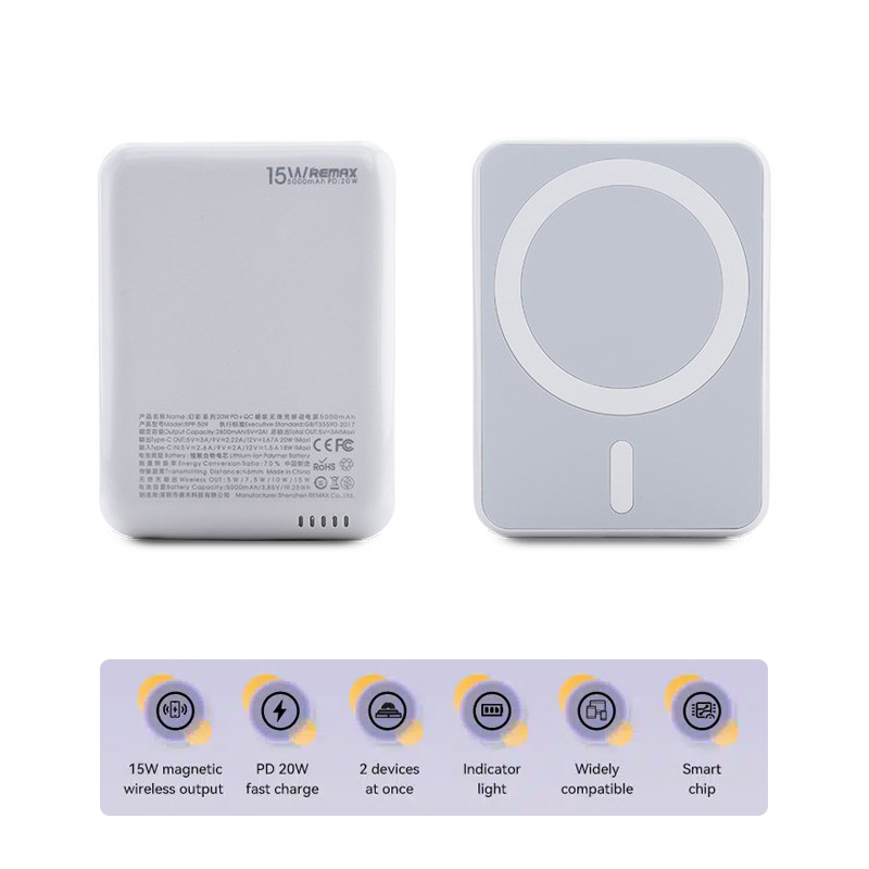 Power bank Magsafe REMAX RPP-509 Fantasy Series PD 20W + Wireless 15W ...